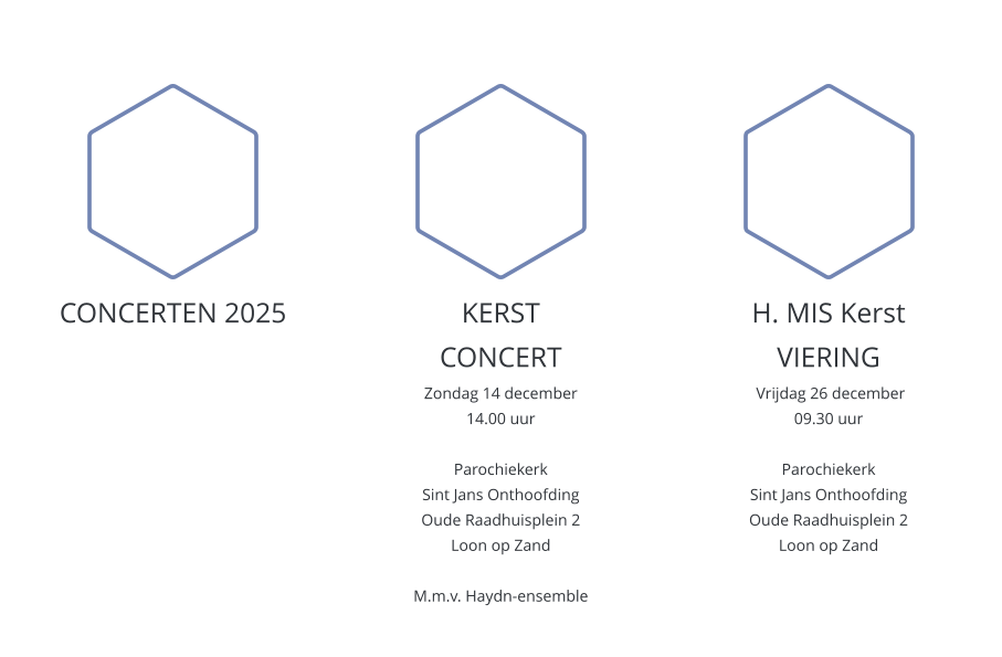 CONCERTEN en ACTIVITEITEN 2025  CONCERTEN 2025  KERSTCONCERT Zondag 14 december14.00 uurParochiekerkSint Jans OnthoofdingOude Raadhuisplein 2Loon op ZandM.m.v. Haydn-ensemble   H. MIS KerstVIERING  Vrijdag 26 december09.30 uurParochiekerkSint Jans OnthoofdingOude Raadhuisplein 2Loon op Zand